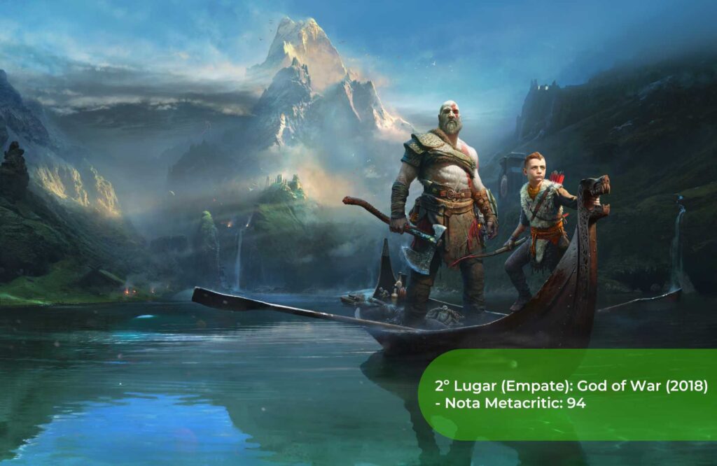 2º Lugar (Empate) God of War (2018) - Nota Metacritic 94