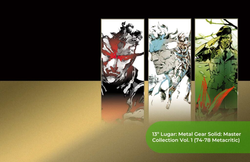 13º Lugar Metal Gear Solid Master Collection Vol. 1 (74-78 Metacritic)