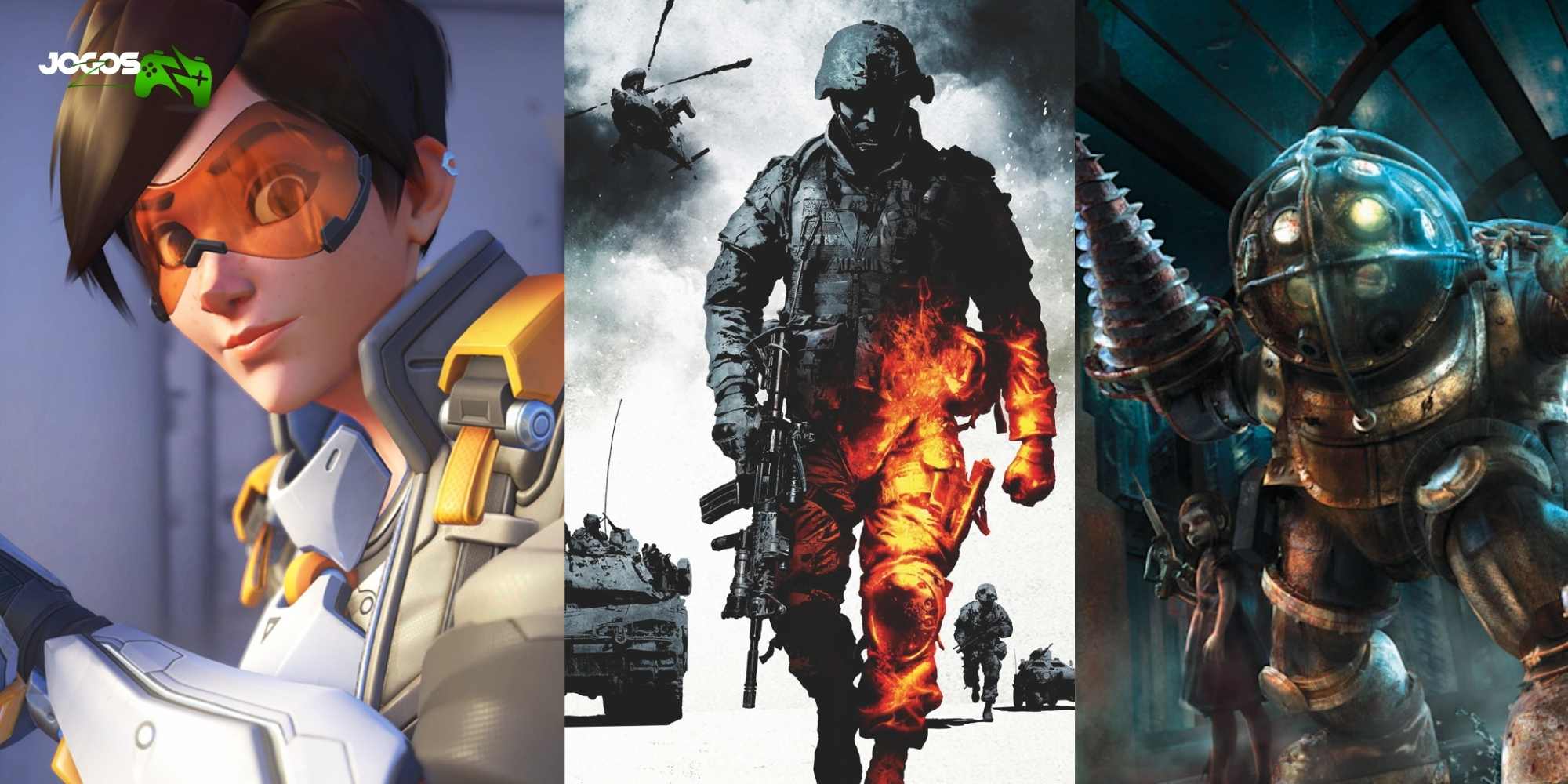 20 Melhores Jogos de Tiro PC Fraco 2025 FPS que Rodam Bem