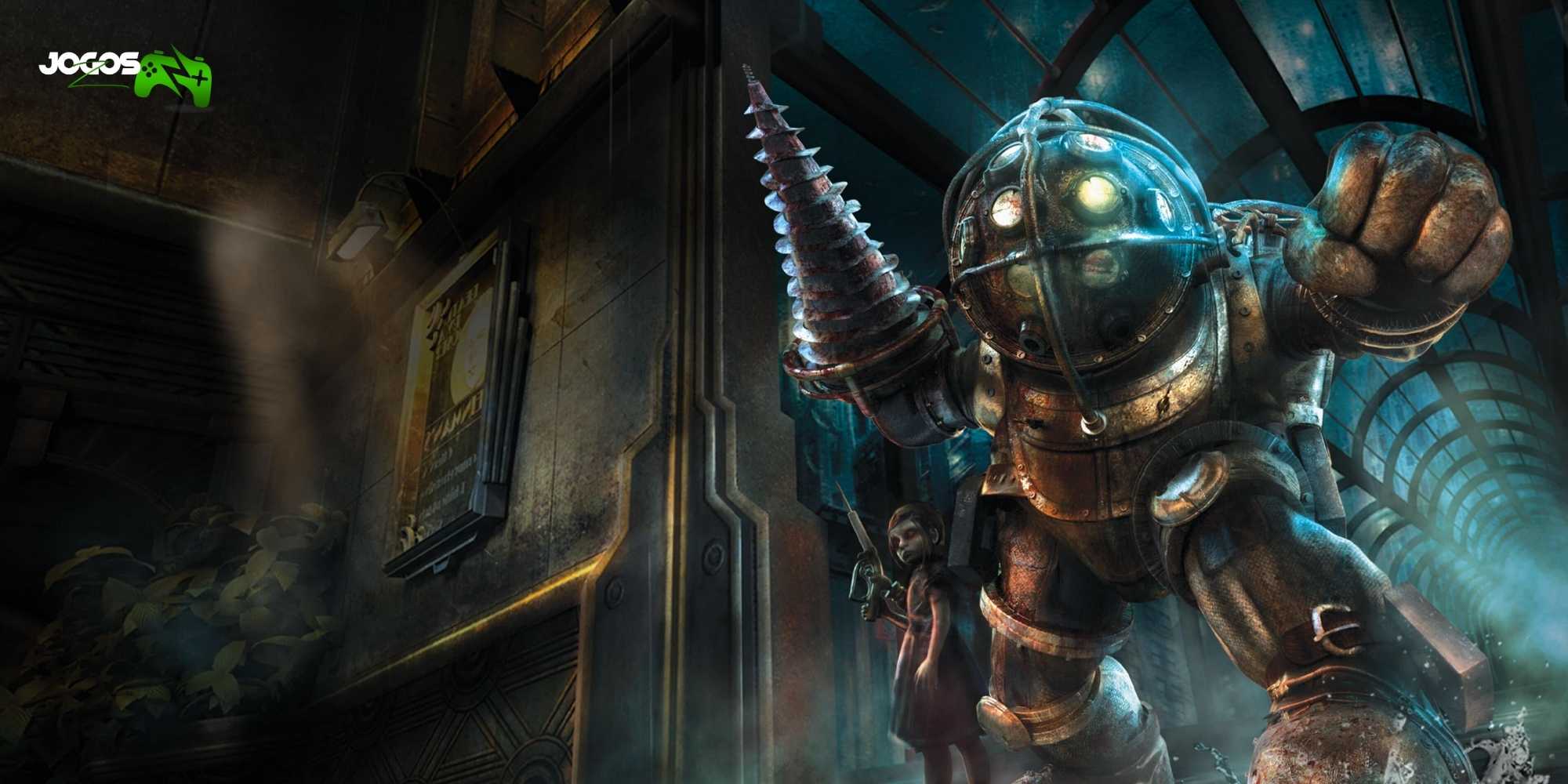 Bioshock Rapture Guia Completo do Livro e Universo da Franquia