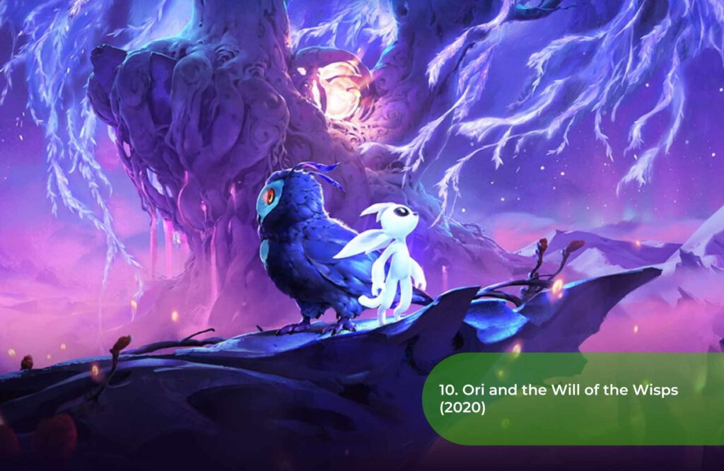 10. Ori and the Will of the Wisps (2020)