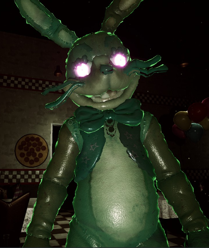 Five Nights at Freddys Help Wanted