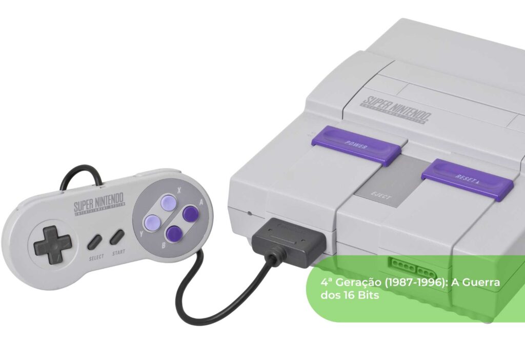 4ª Geração (1987-1996) A Guerra dos 16 Bits