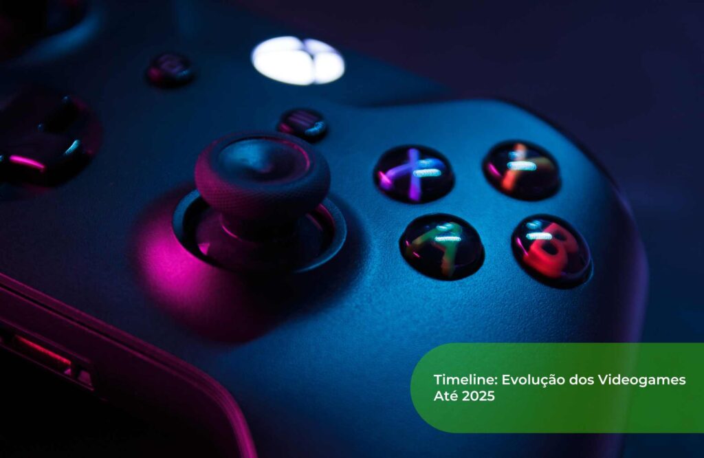 Timeline Evolução dos Videogames Até 2025