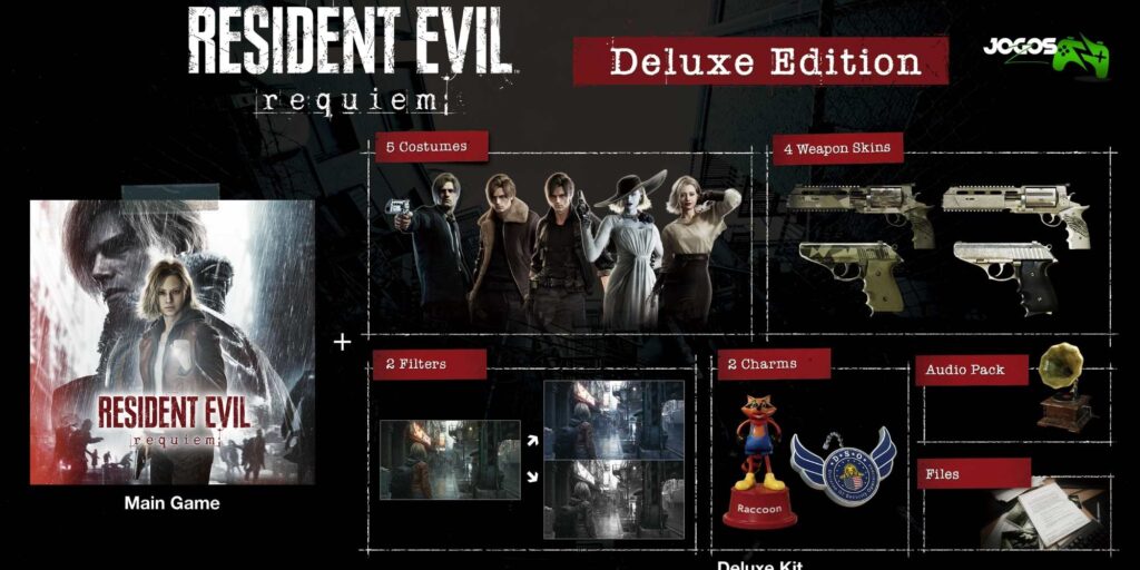 Conteúdo Exclusivo da Edição Deluxe